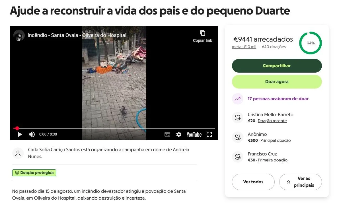 Campanha Gofundme Familia De Oliveira Do Hospital