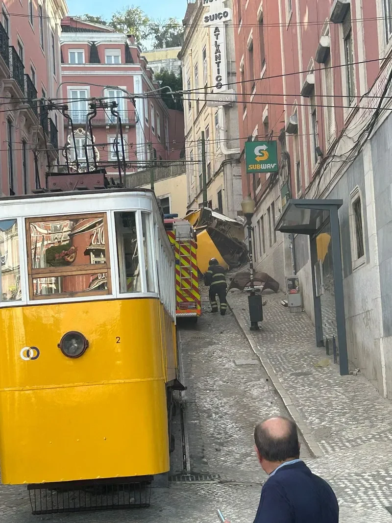 Elevador Da Glória Da Carris