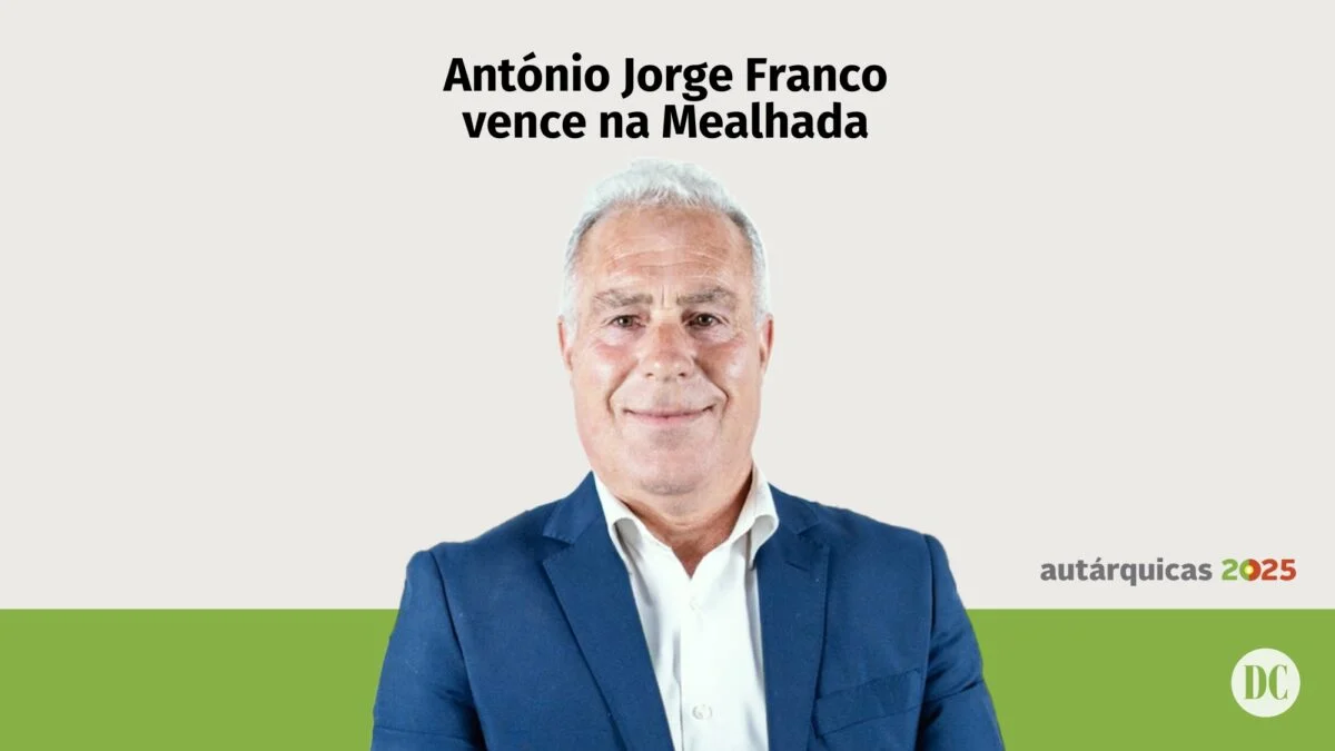 António Jorge Franco Mealhada
