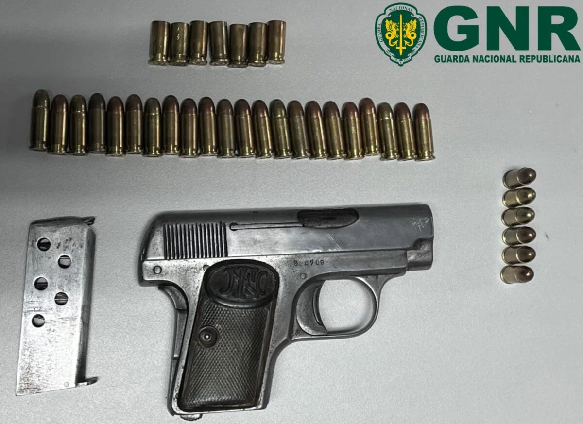 Ameaça Filho Com Arma De Fogo