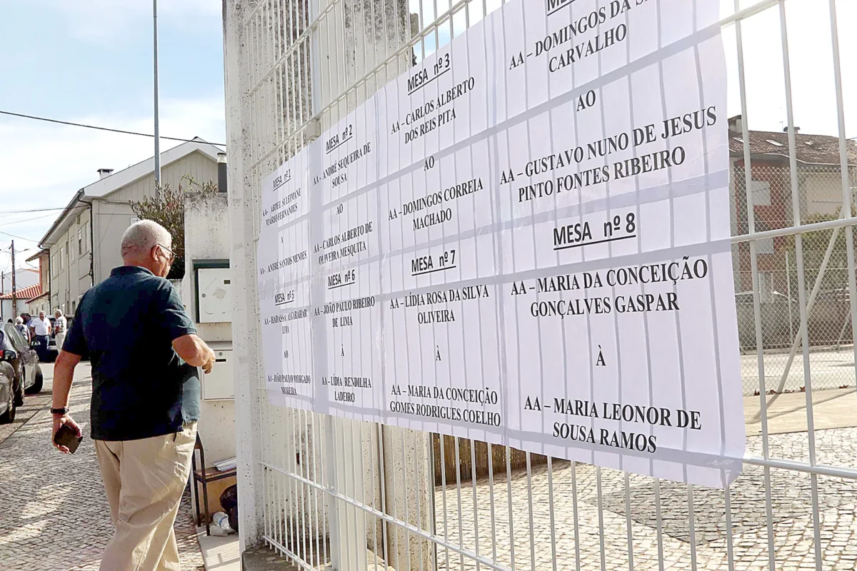 Mesas De Voto