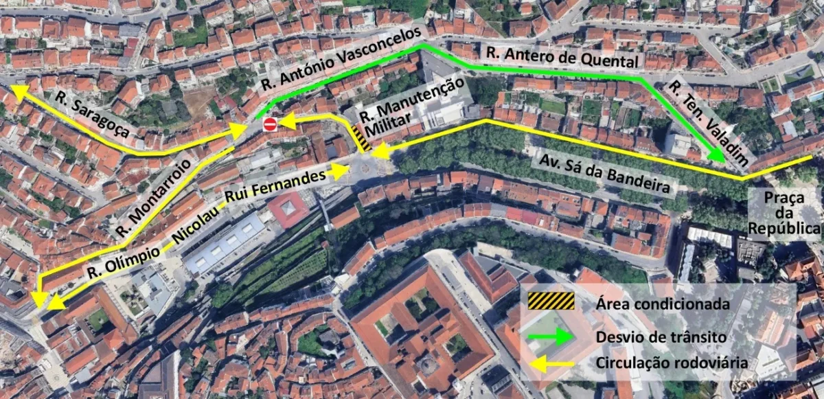 Rua Da Manutenção Militar