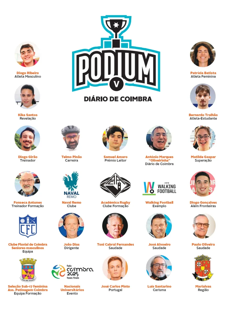 Vencedores Podium